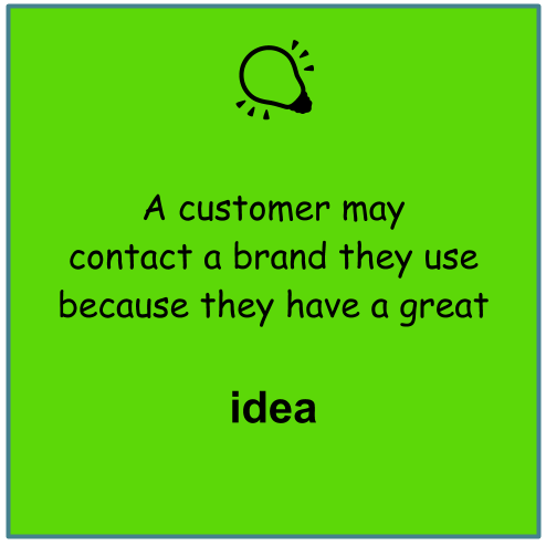 cv idea word graphic navedas idea word