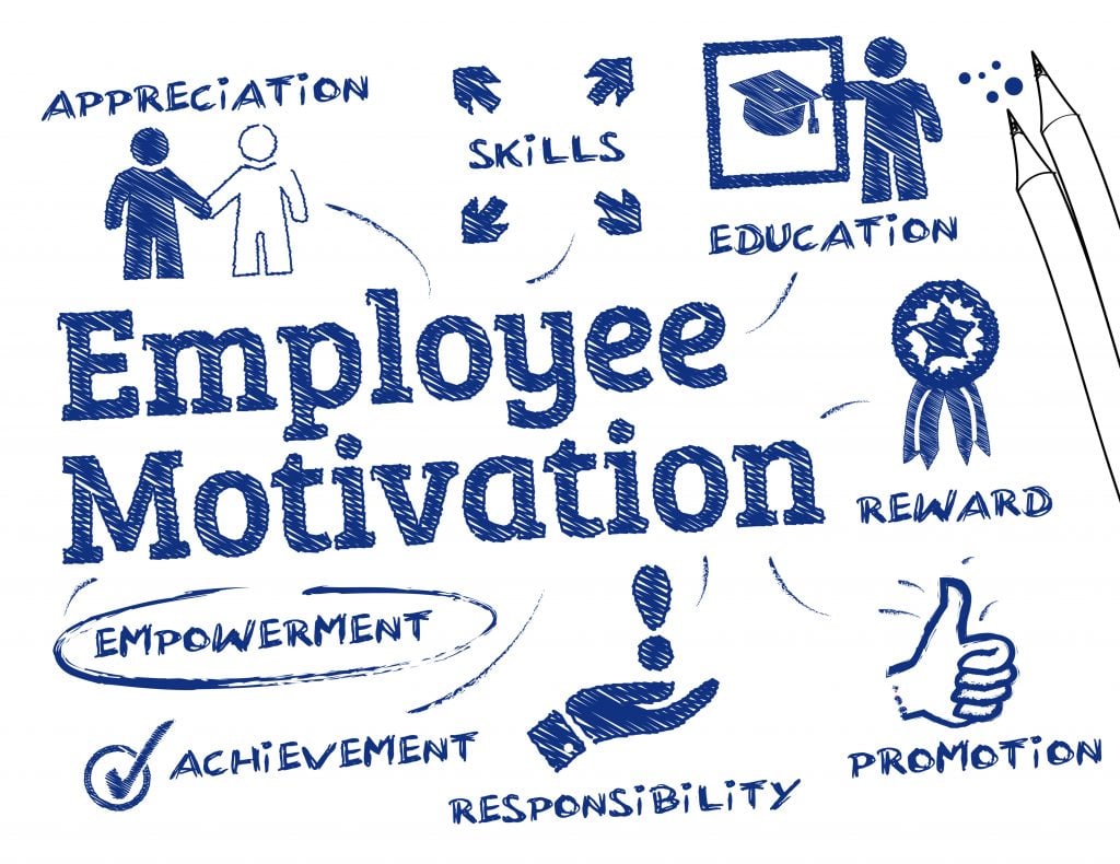 employee engagement - motivation word graphic with icons ID 46085629 © Trueffelpix | Dreamstime.com